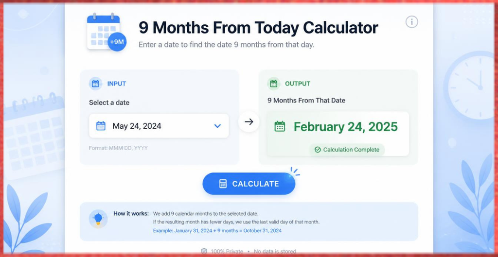 Using a 9 Months From Today Calculator