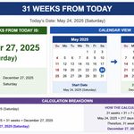 31 Weeks From Today